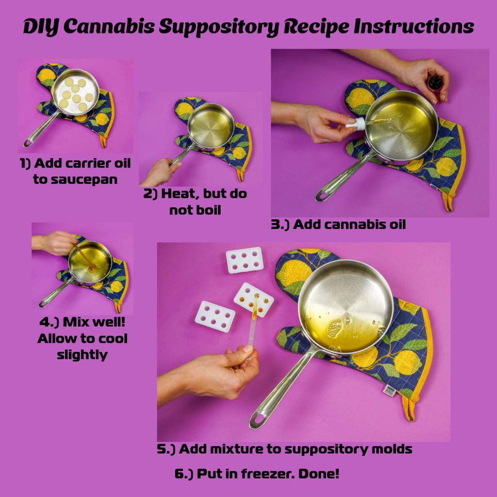 diy cannabis suppository recipe instructions