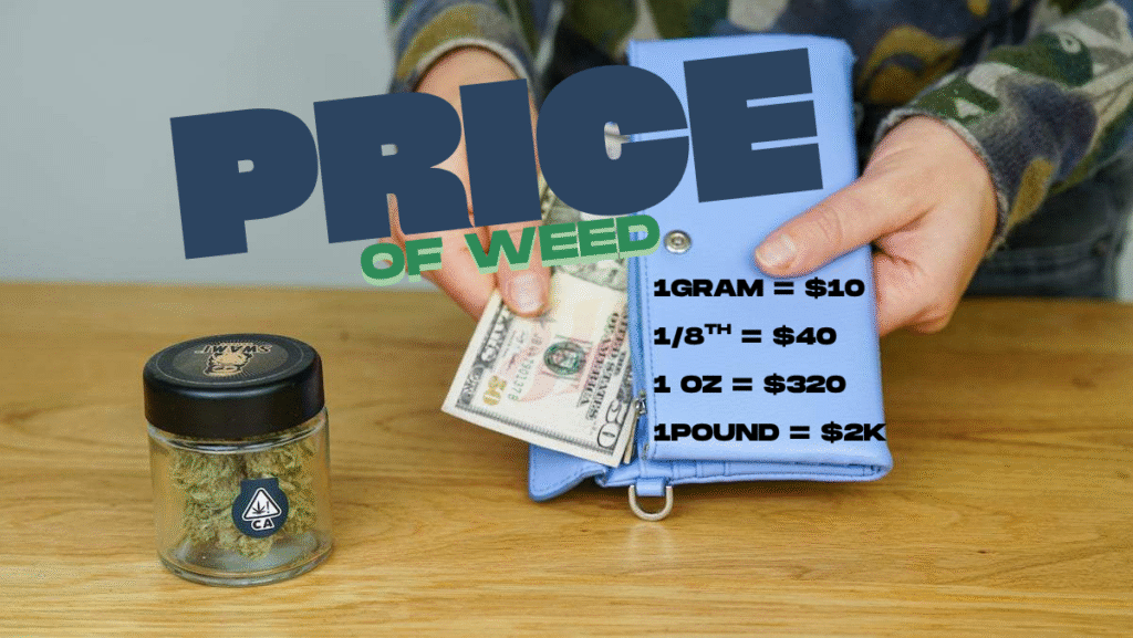 the price of cannabis