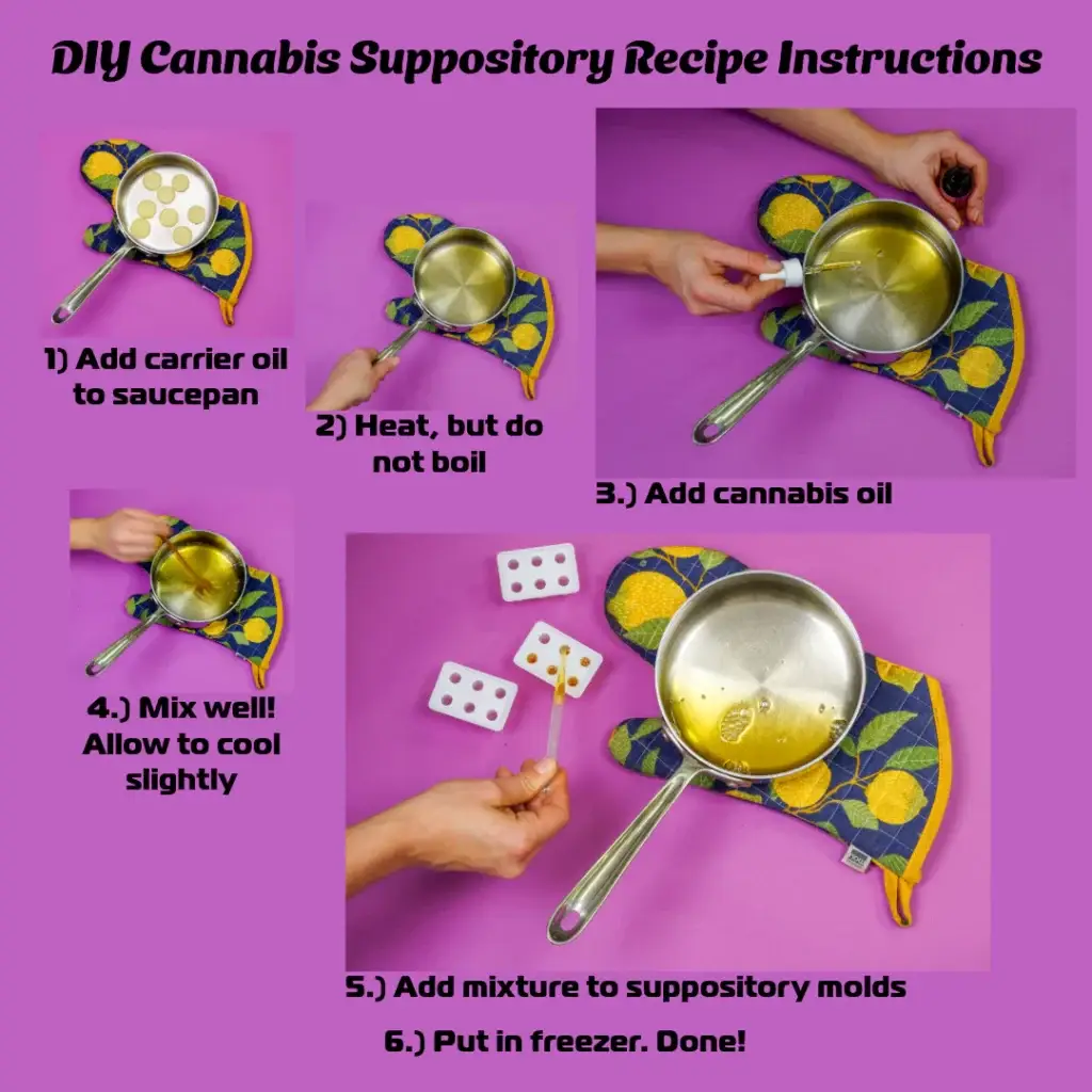 DIY cannabis suppositories setting in a silicone mold, using natural cocoa butter and full-extract cannabis oil for homemade pelvic pain relief.