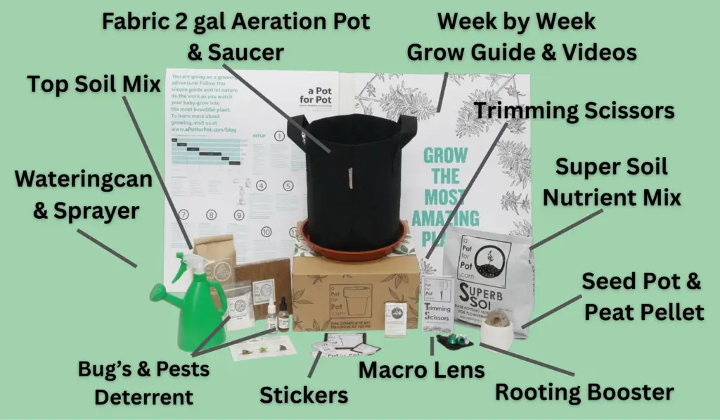 a Pot for Pot grow kit contents itemized small 2 gallon