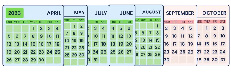 a calendar showing the months when to plant photoperiod cannabis outside