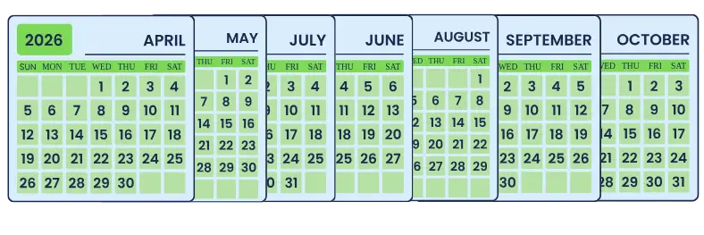 Cannabis grow season planting months for auto flowering cannabis